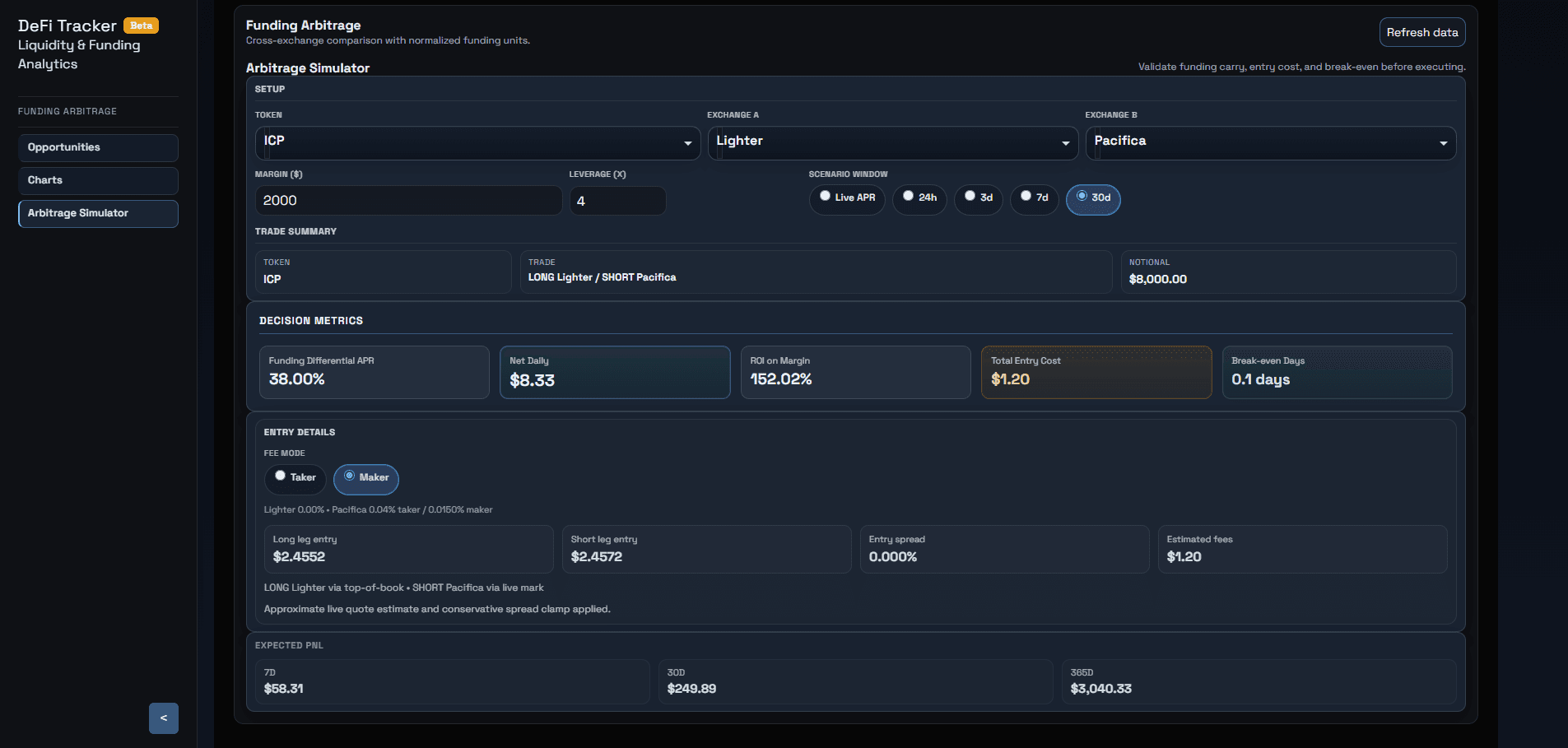 Arbitrage Simulator screenshot